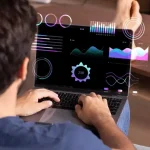 How can marketing help your business?